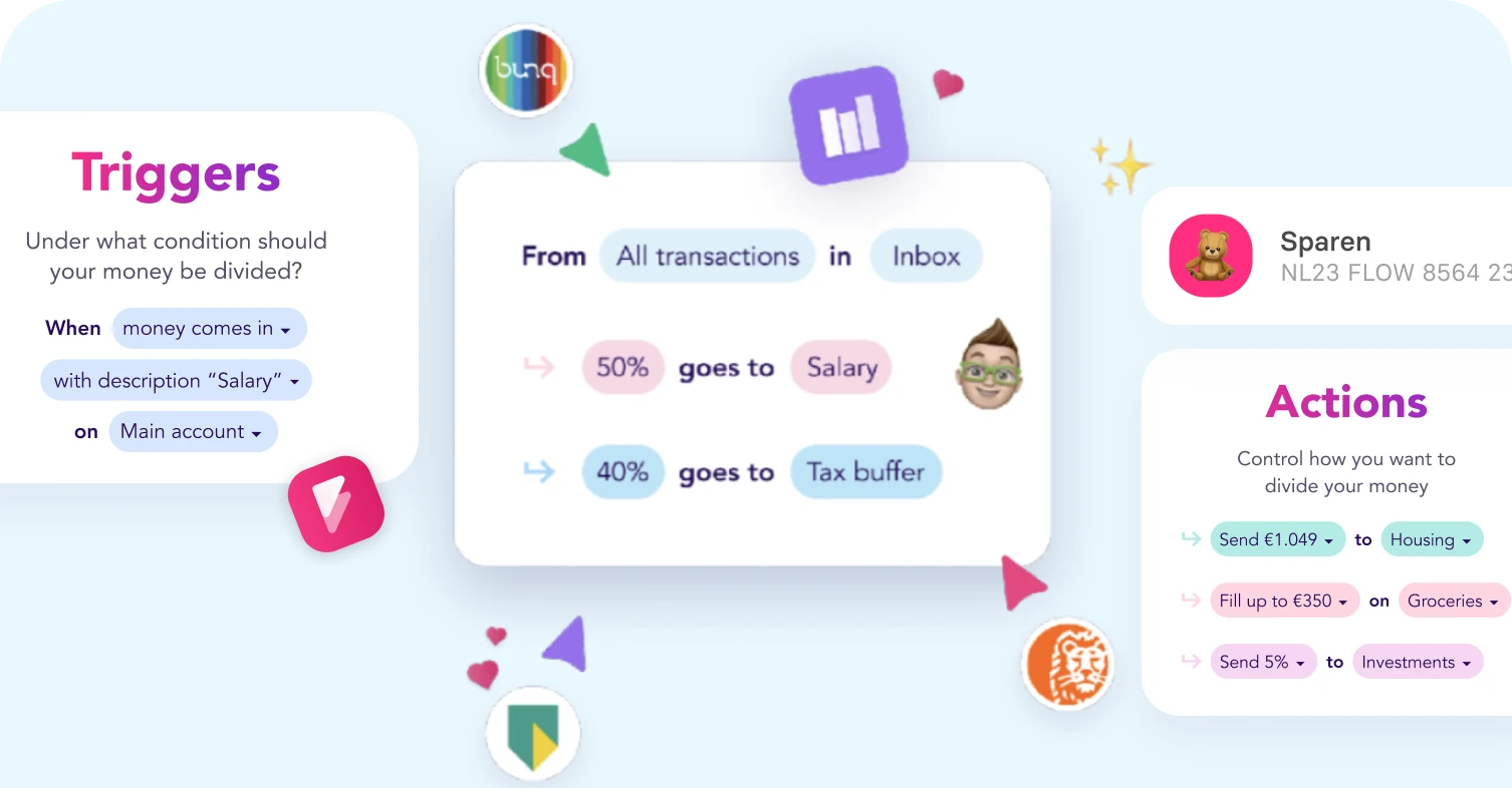 Flow Your Money mockup
